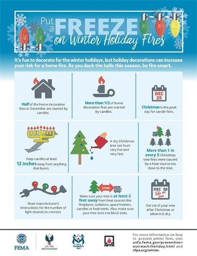 Freeze Winter Holiday Fires Infographic