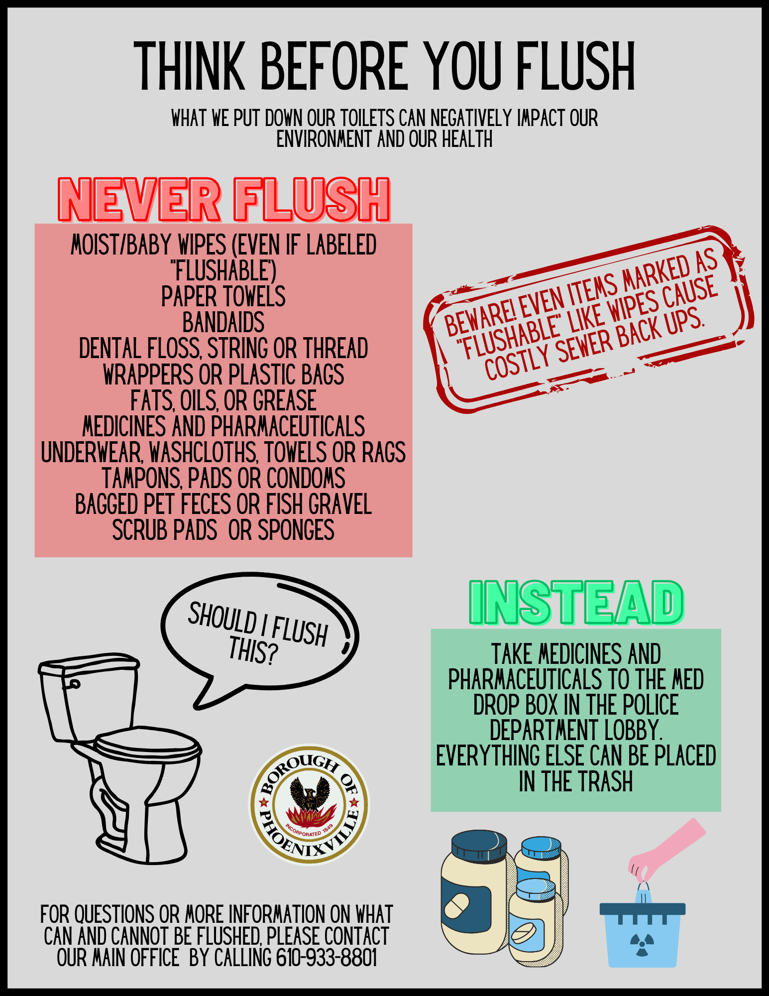Think Before You Flush Tips