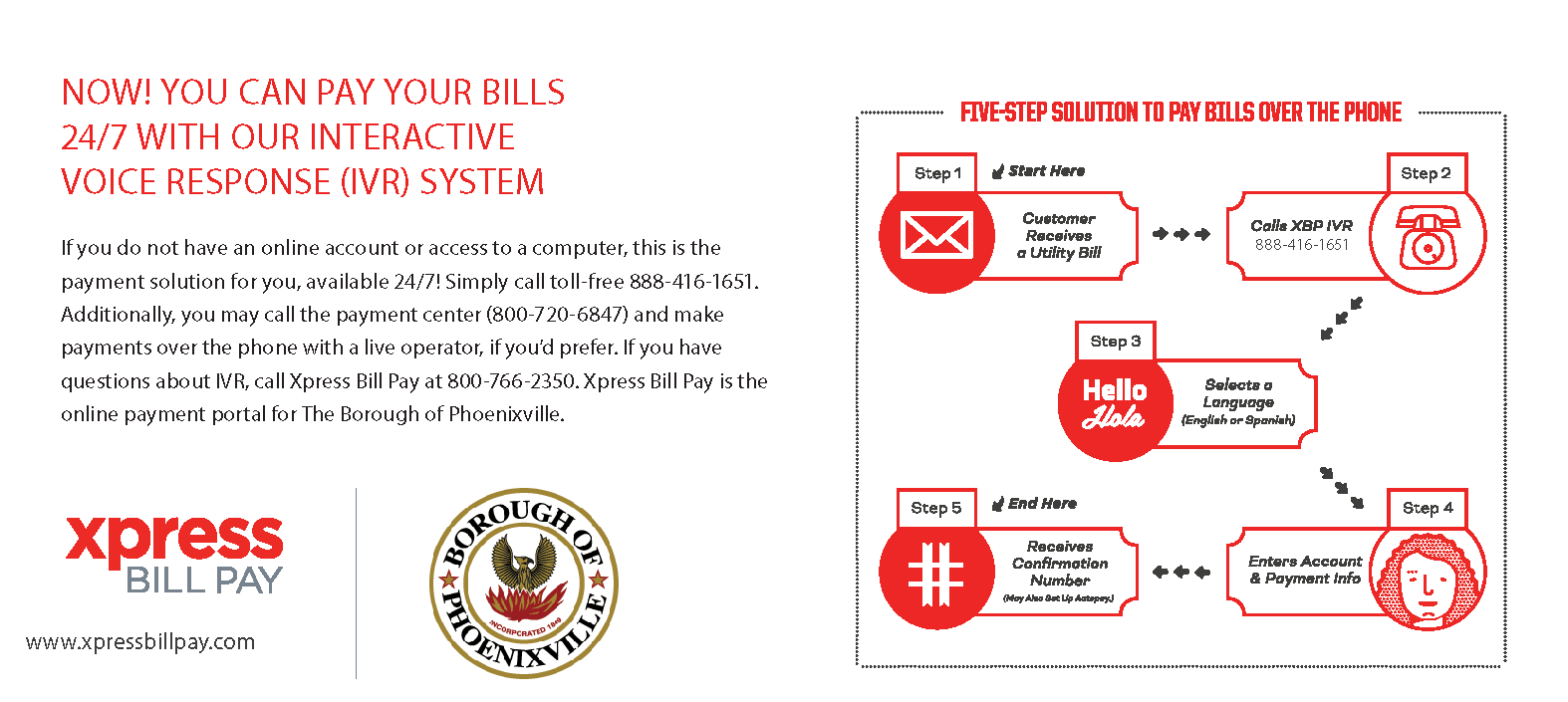 Phoenixville IVR Stuffer English - small